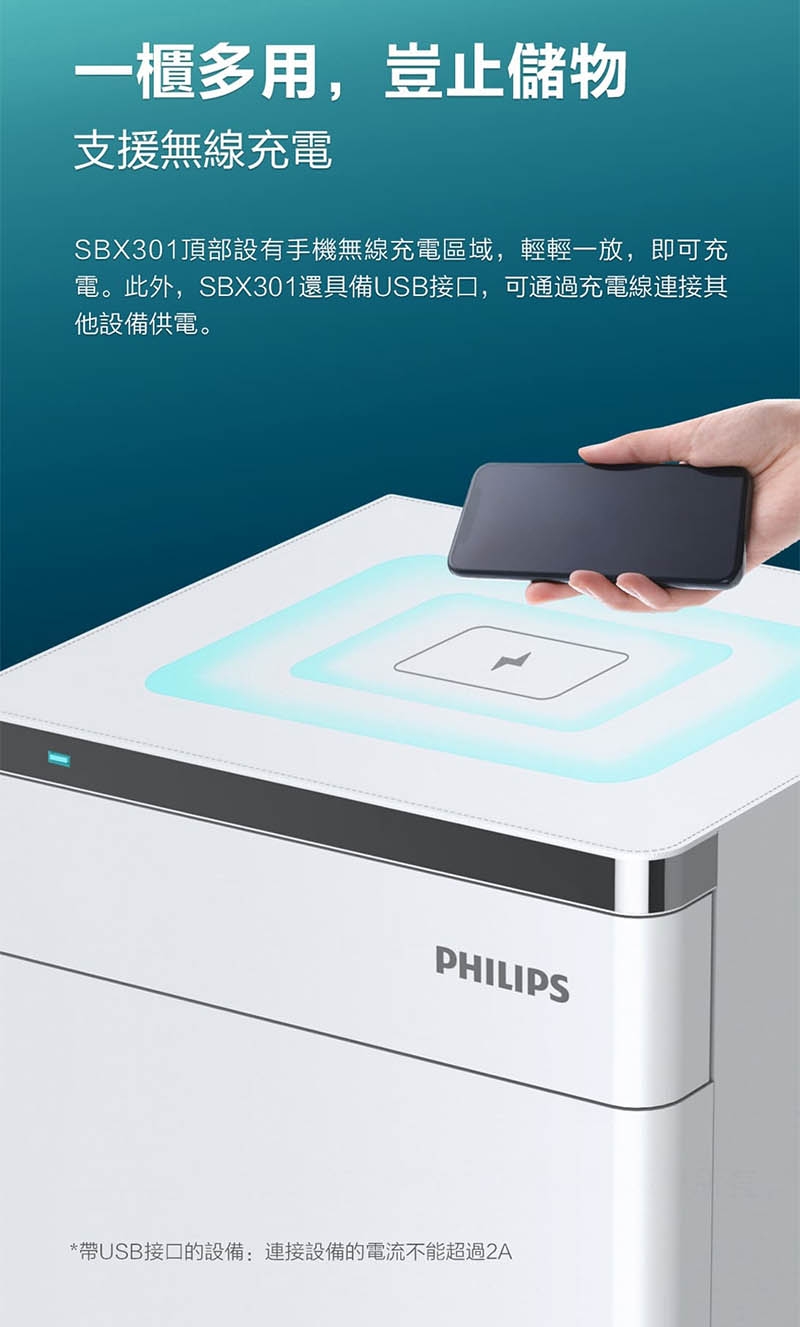 保管櫃 3