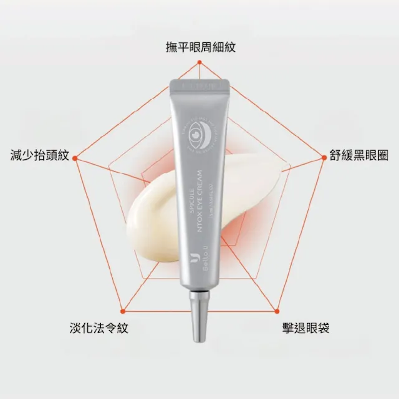 微晶六胜肽眼霜 2