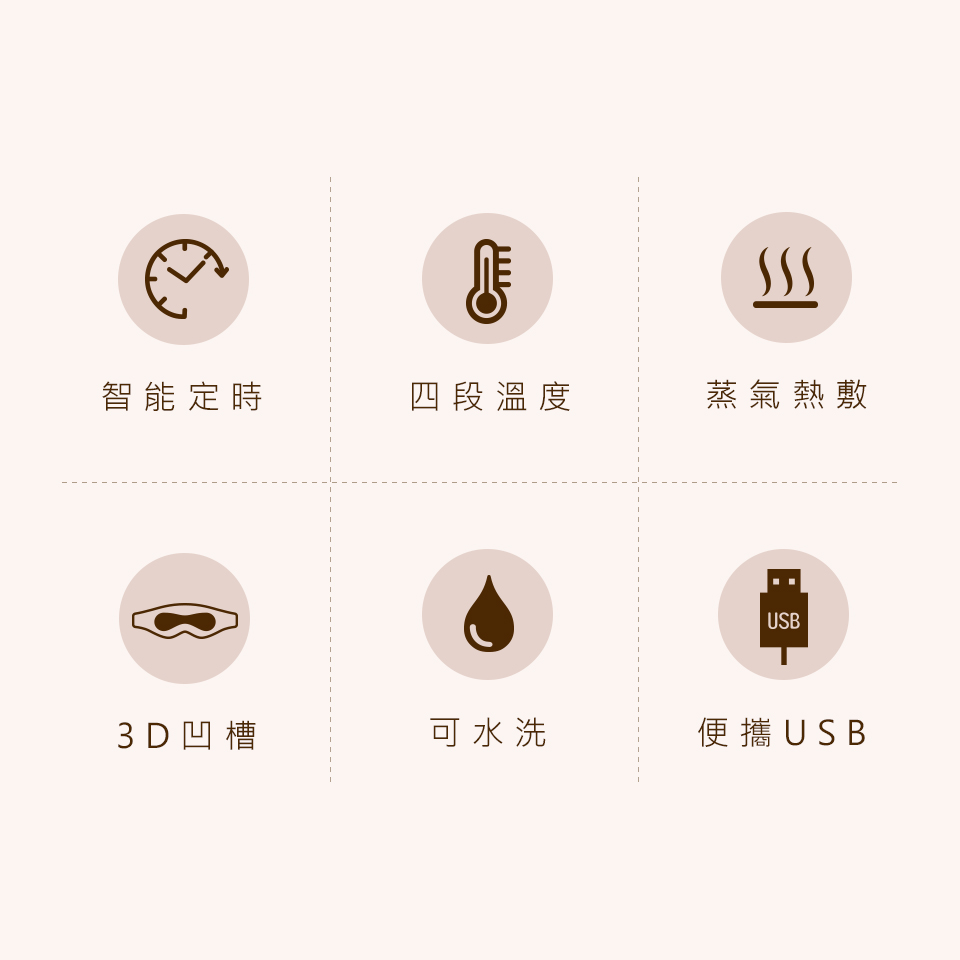 智能溫控3D 熱敷眼罩 2