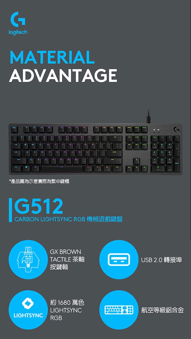 機械式電競有線鍵盤 2