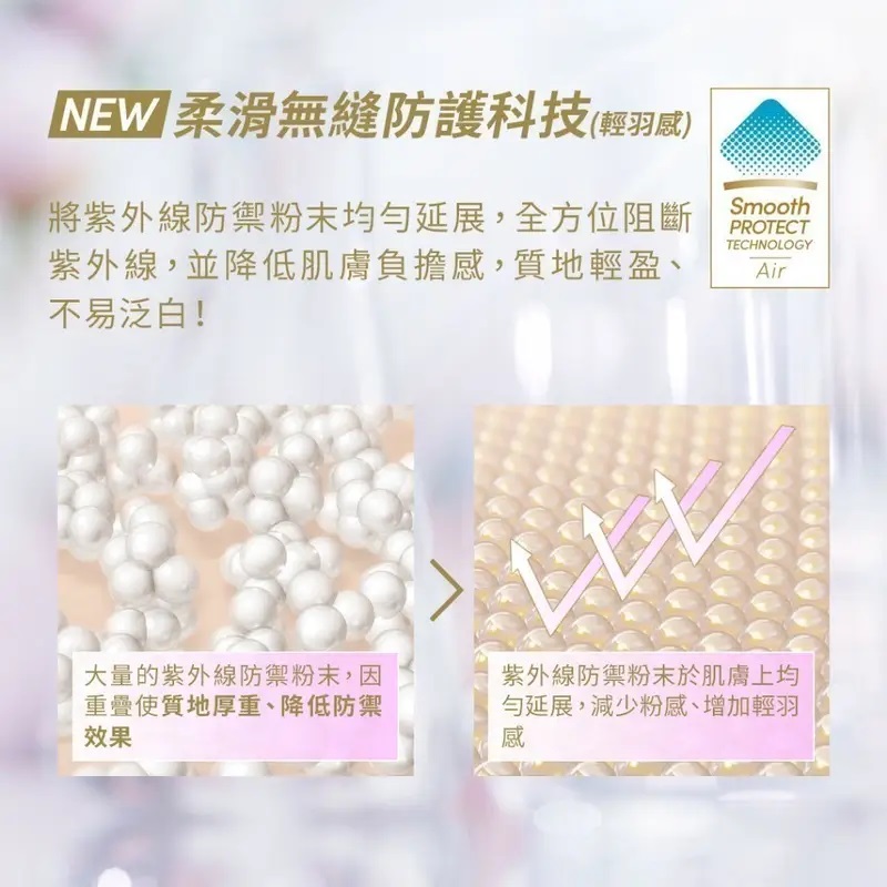 輕親柔光敏感肌防曬露 NA 2