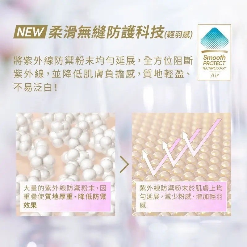 輕親柔光敏感肌防曬露 NA 2