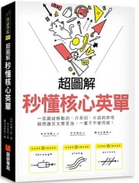 英語講師監製10 大英文單字書推薦排行榜 4