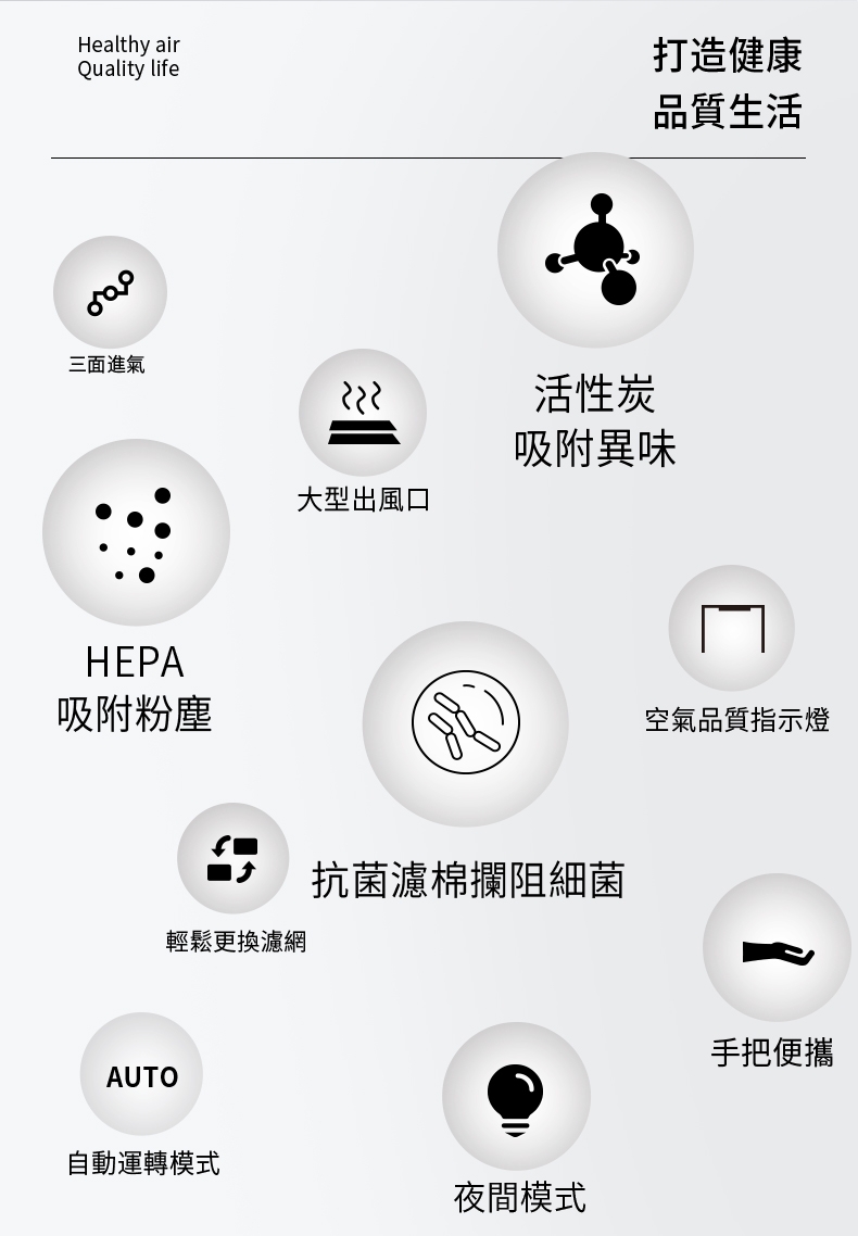 HEPA 空氣清淨機 2