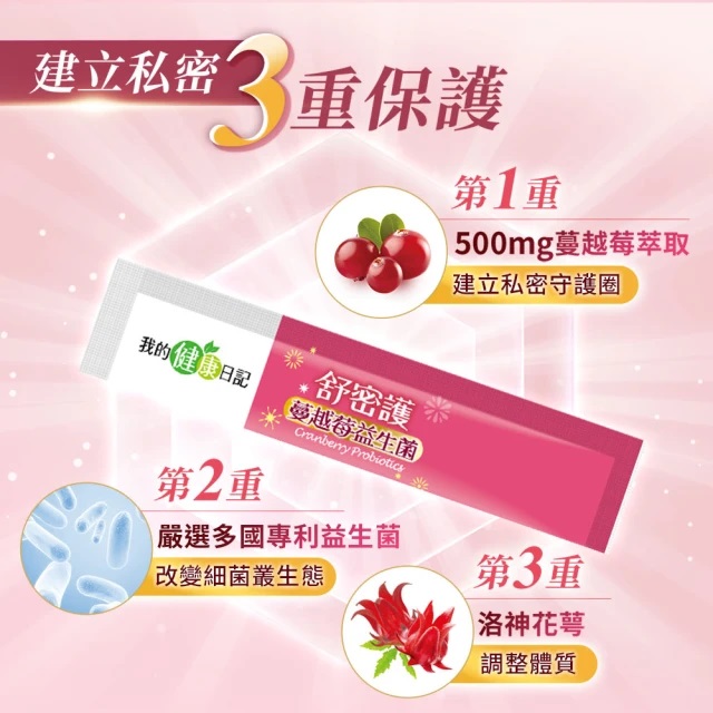 舒密護蔓越莓益生菌 3