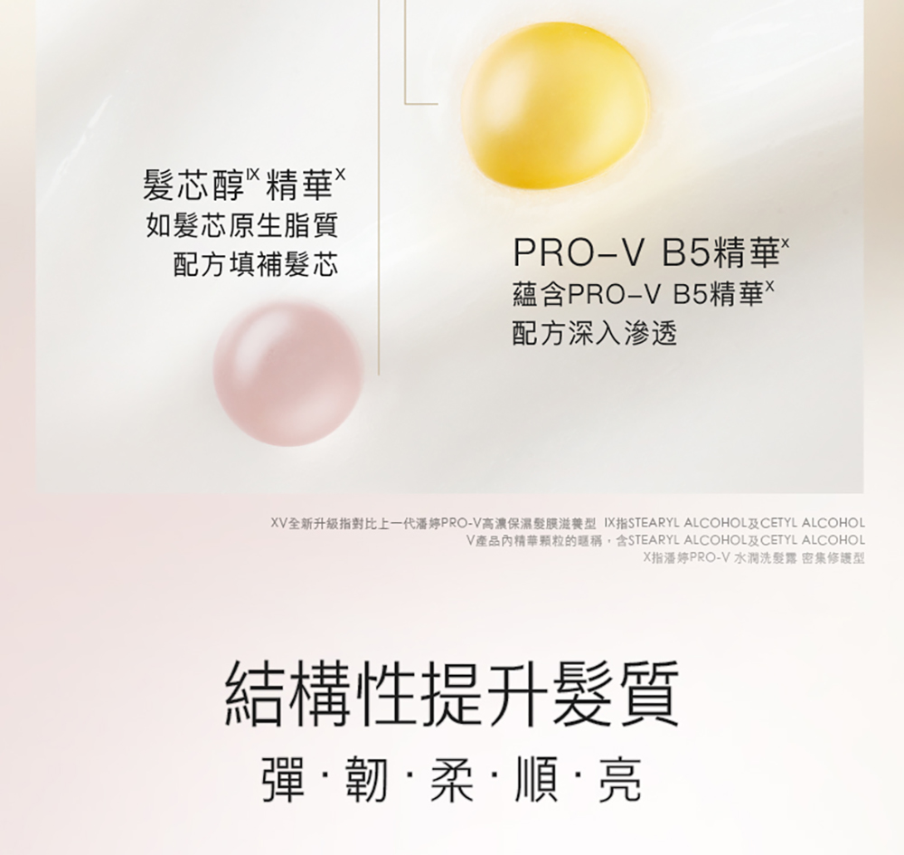 PRO-V 高濃保濕爆水膠囊髮膜 3