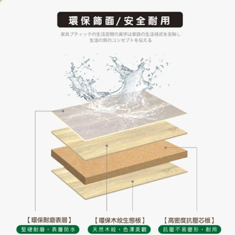 經濟型雙人床底座 3