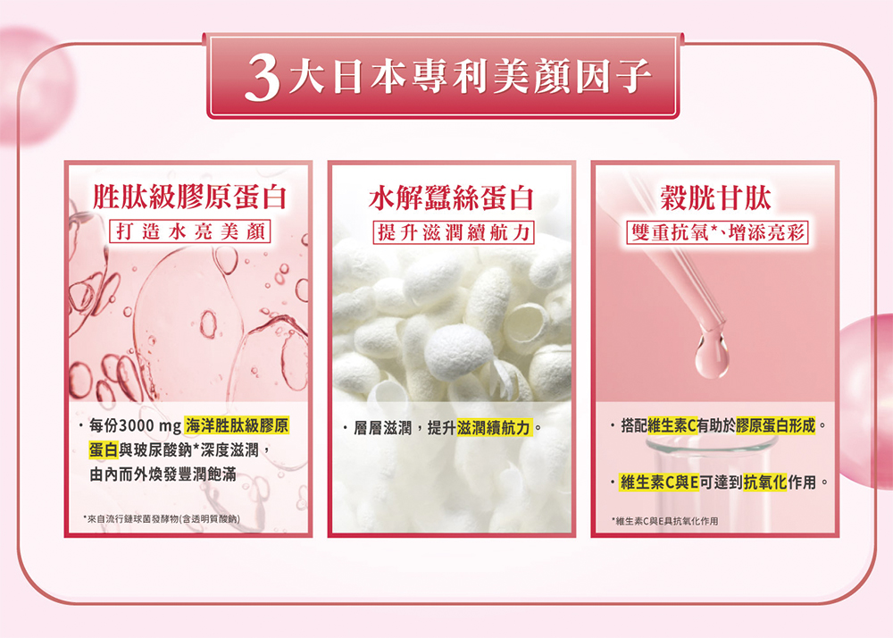 天地合補 EXX 水亮膠原美顏飲 2