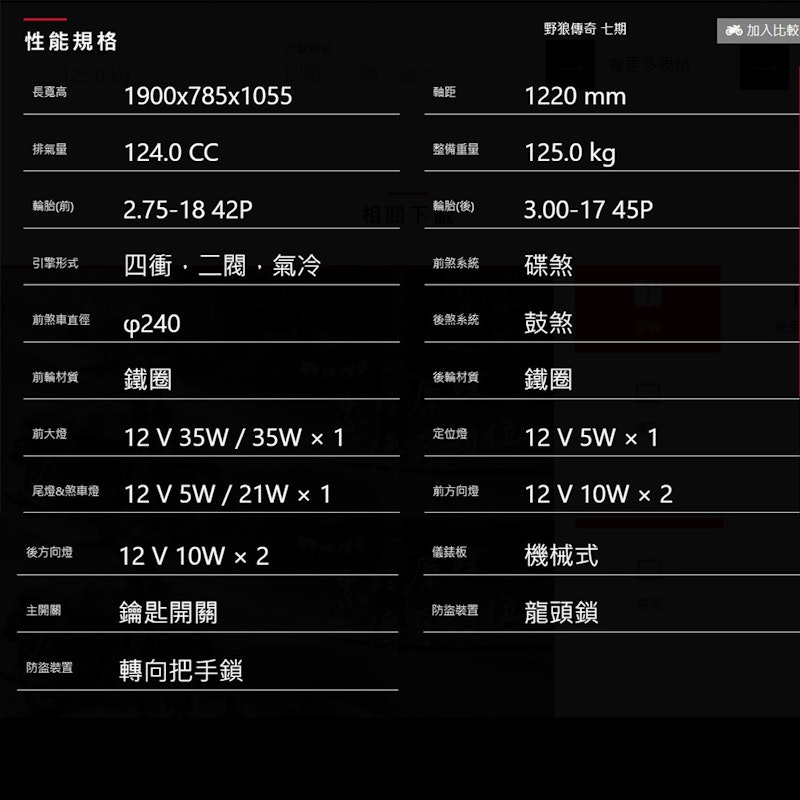 野狼傳奇 125 檔車 2