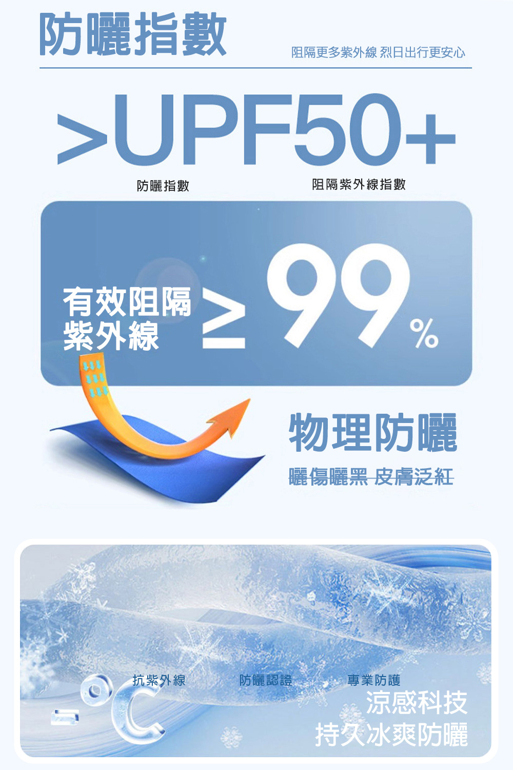 CoolVex 極酷涼防曬冰晶紗凍感衣 2