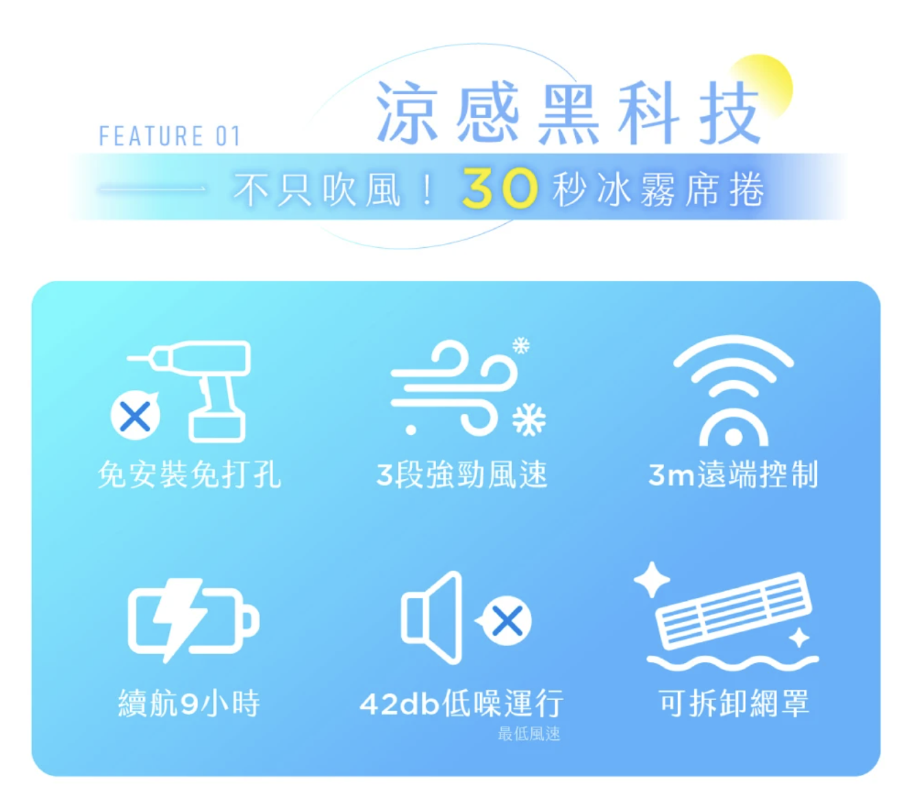 小冰友 冰霧製冷充電風扇 2
