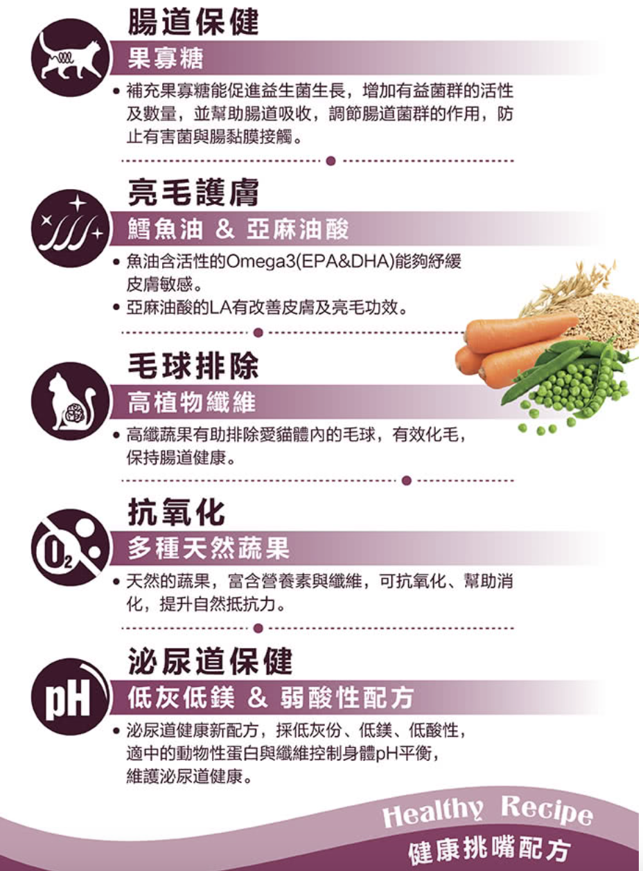 WELL 健康挑嘴貓飼料 2