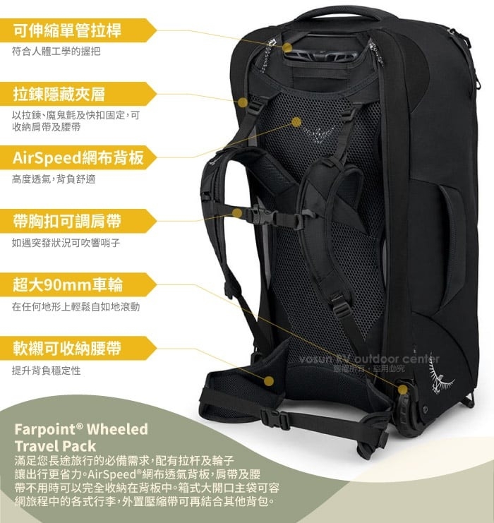 Farpoint Wheeled 伸縮拉桿拖輪自助旅行背包 3