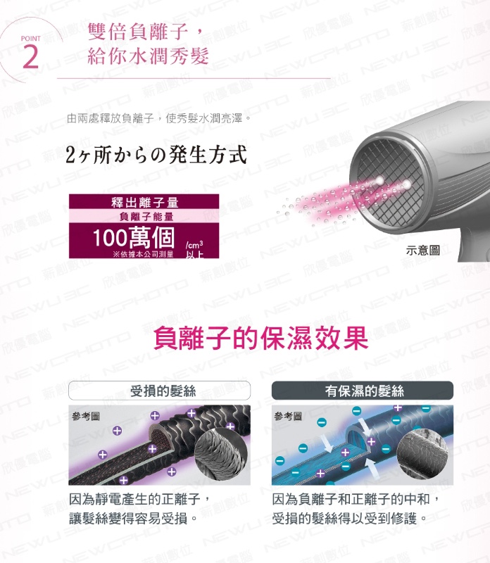 大風量負離子吹風機 4