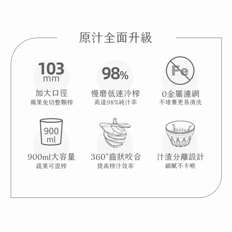 冷壓活氧鮮榨萃取原汁機 3