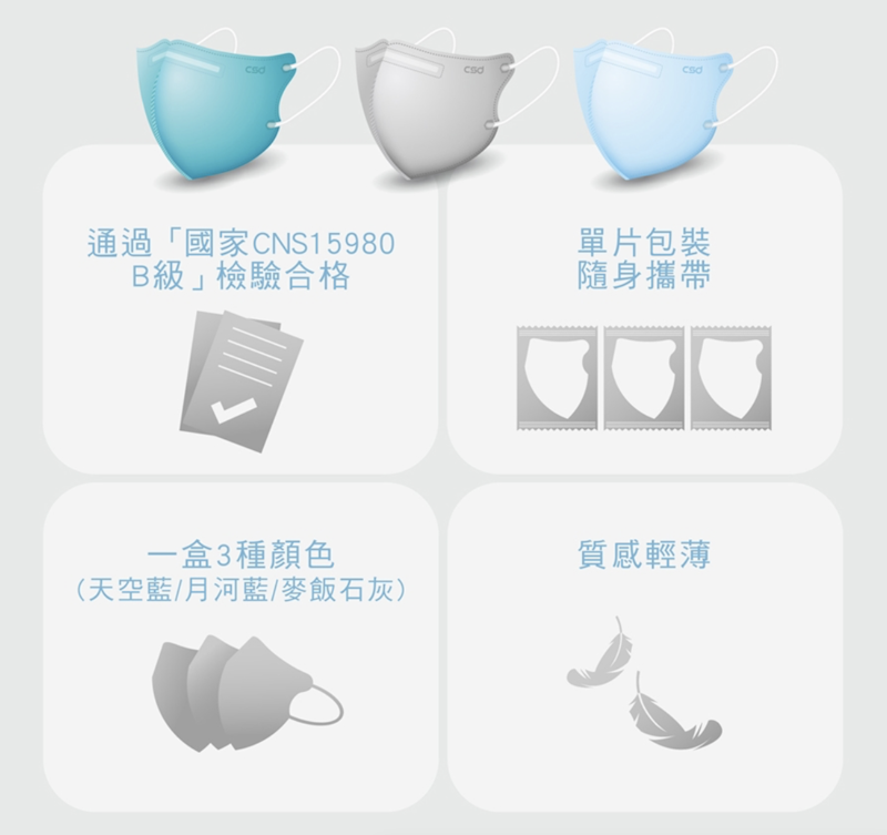 PM2.5防霾口罩 2