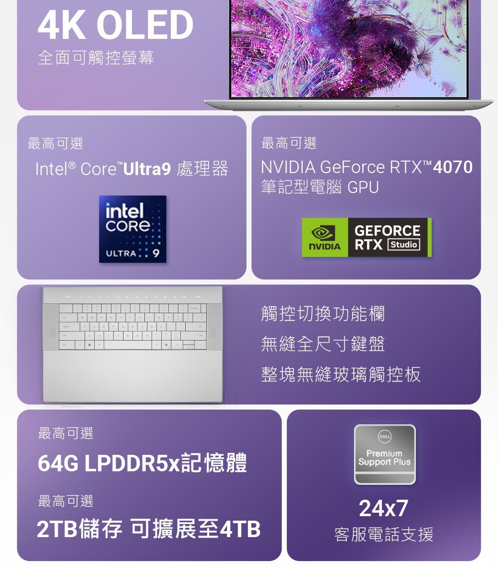XPS16 筆記型電腦 3