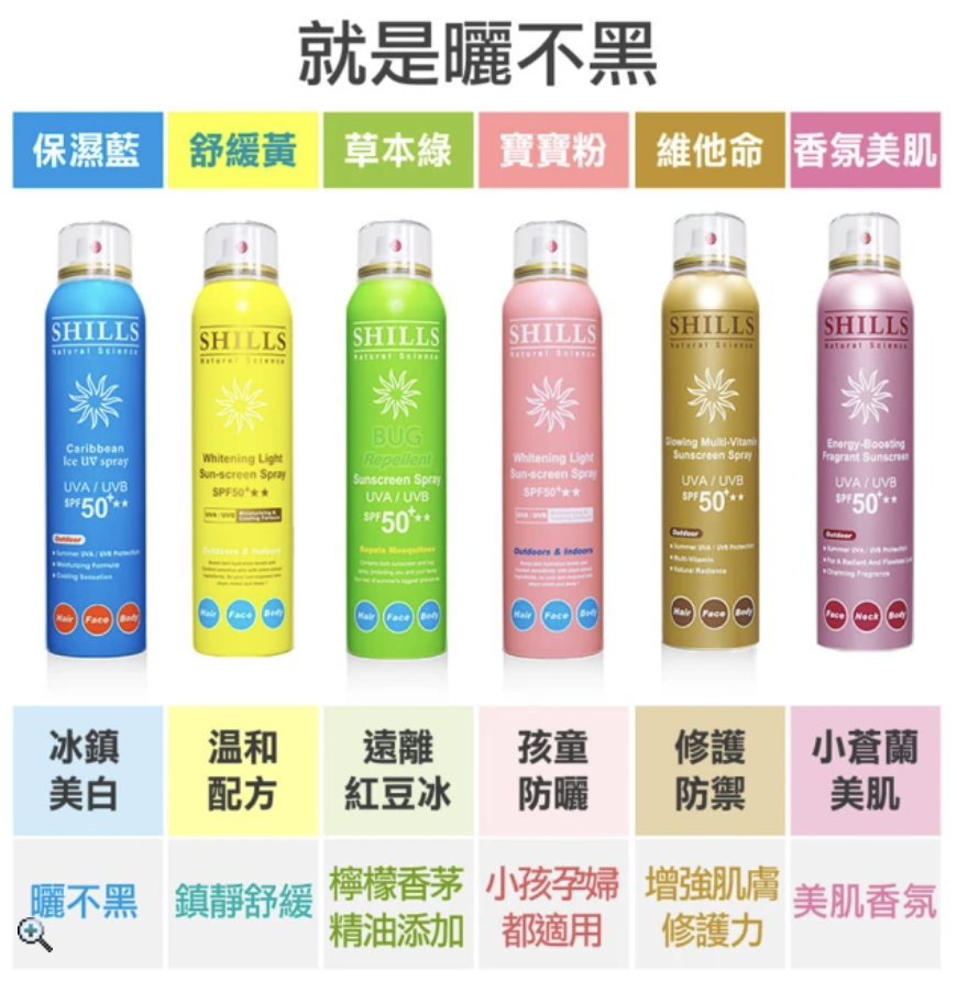 10 大涼感噴霧推薦排行榜 3
