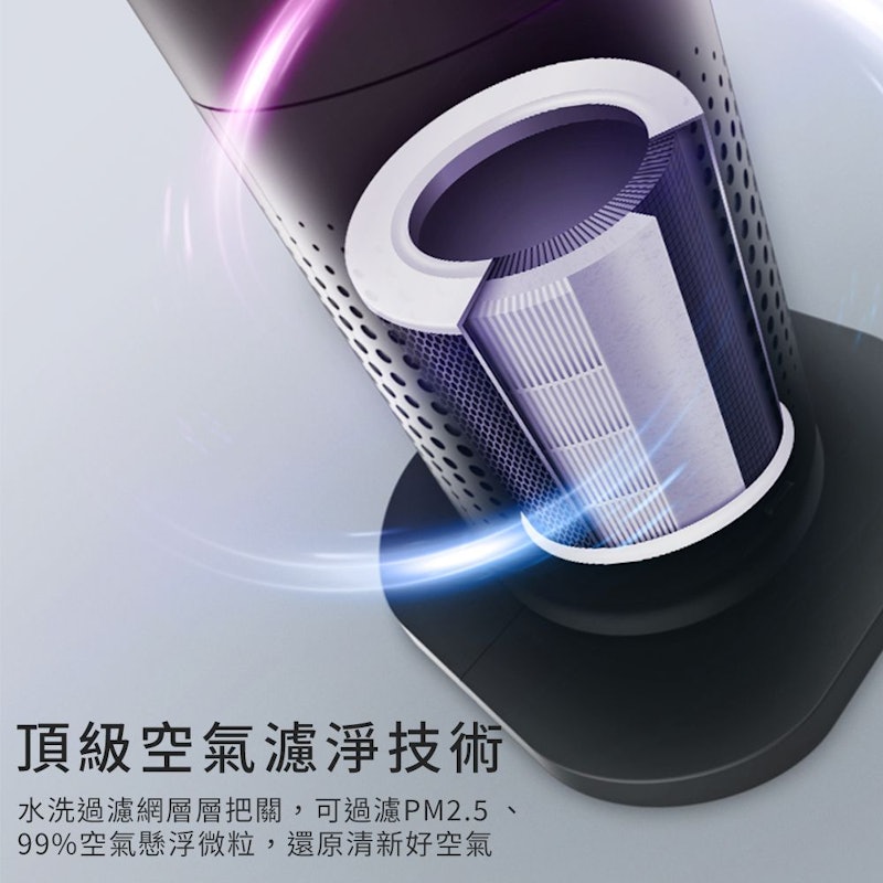 OMNI AIR 全域氣流扇 3