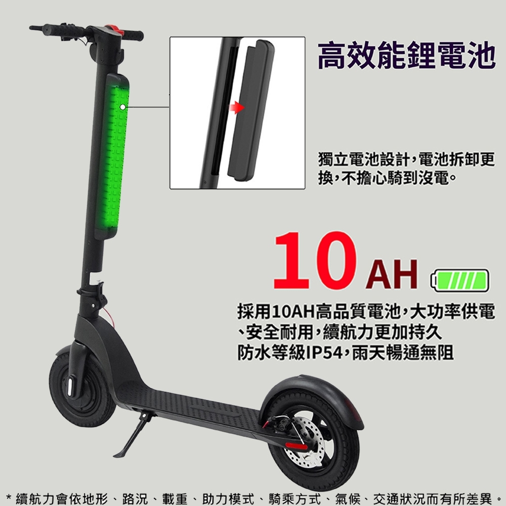 雙鋰電外掛式電動折疊滑板車 2