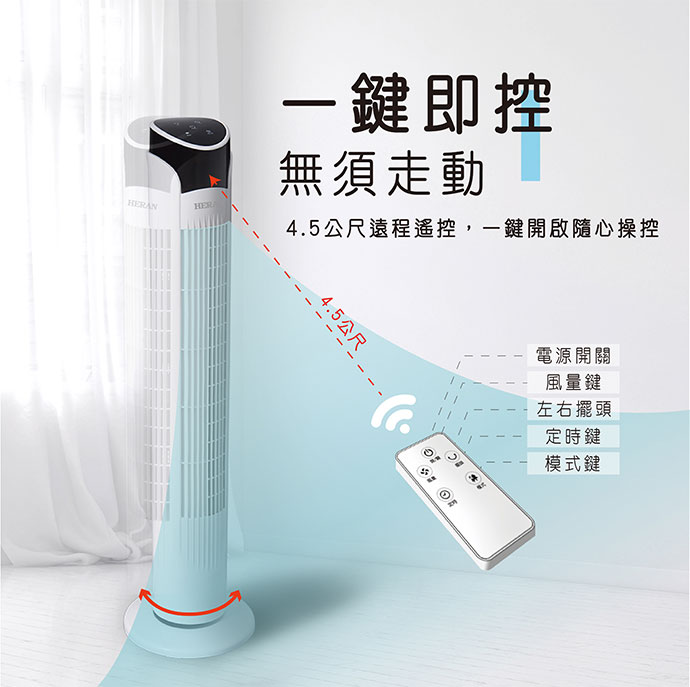 電子式遙控大廈扇 3
