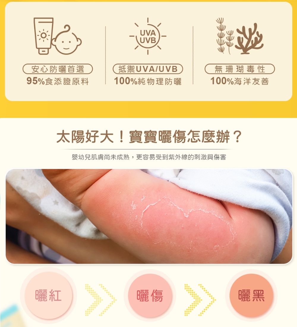 嬰兒純物理防曬乳 3