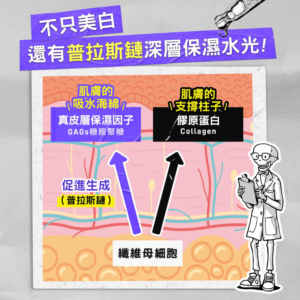 激光極淨白淡斑精華 2