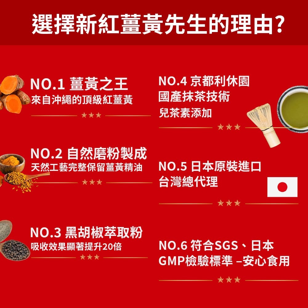 新紅薑黃先生日用加強版 2