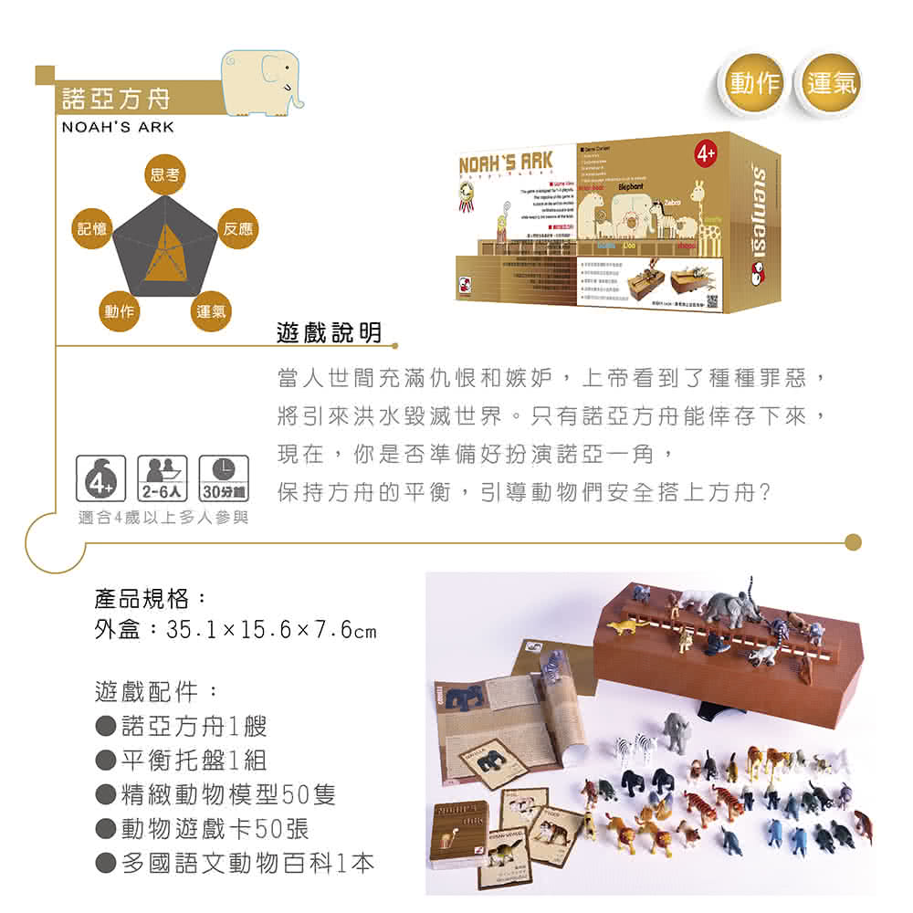 Noah's Ark 諾亞方舟桌遊 3