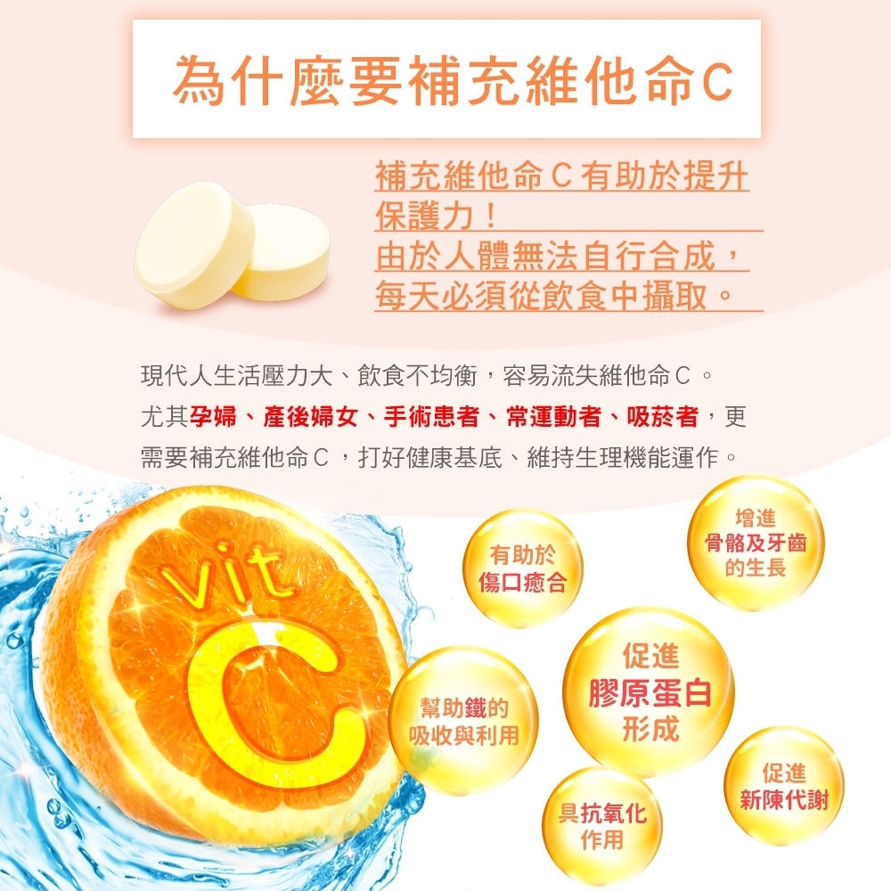 維他命C1000口含錠 2