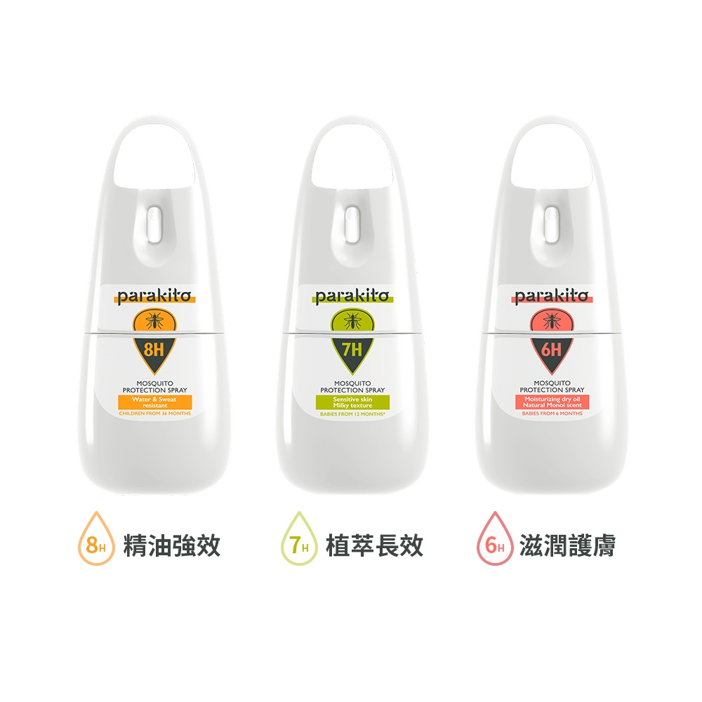 天然防蚊噴霧 2