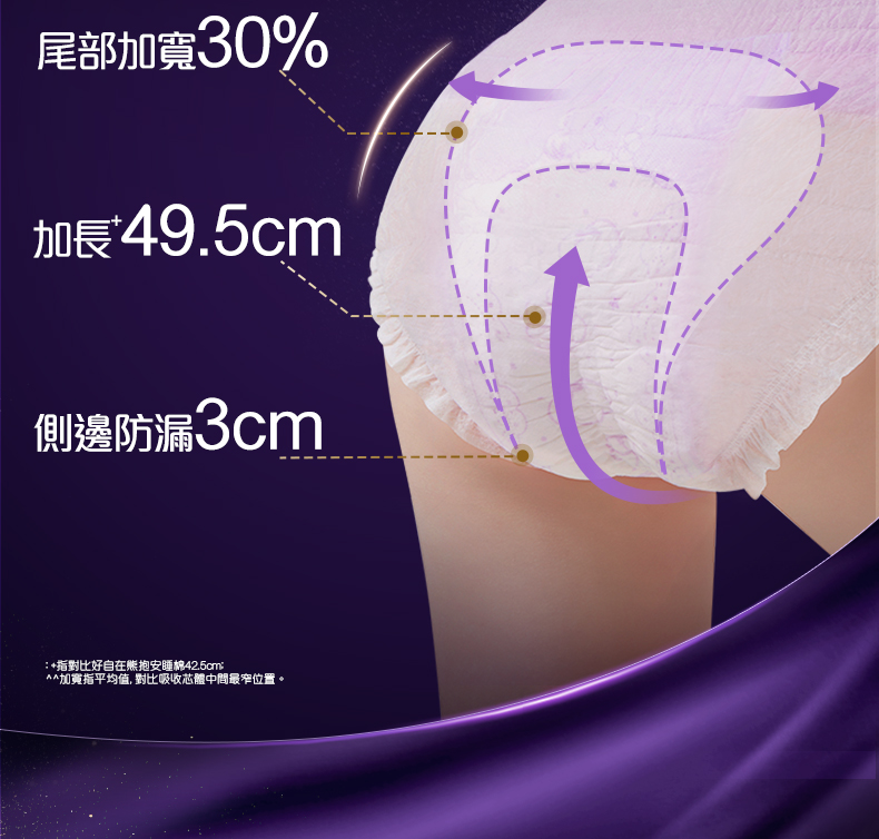 熊抱安睡褲 3