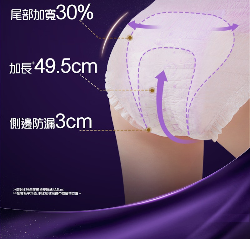 熊抱安睡褲 3