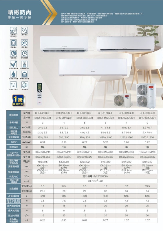 變頻冷暖分離式冷氣 3