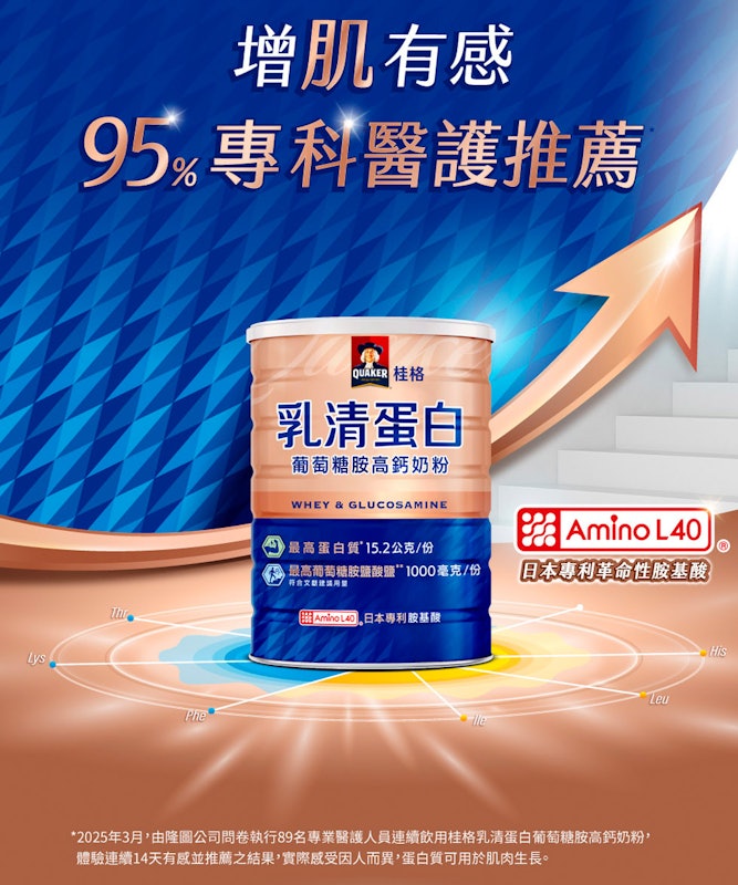 乳清蛋白葡萄糖胺高鈣奶粉 2