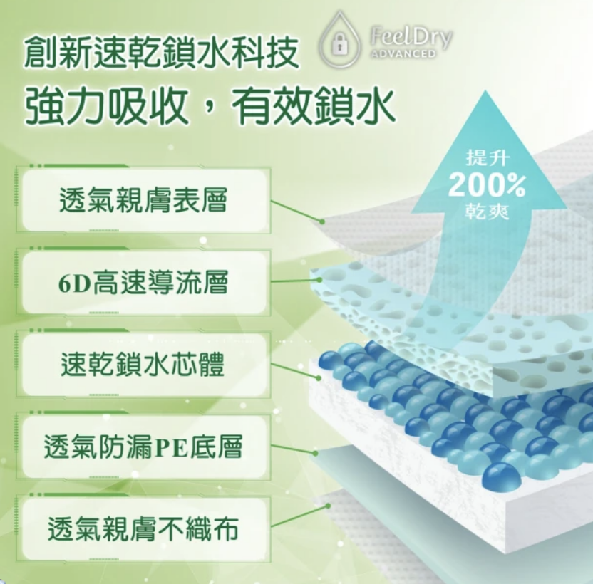 長時間敢動褲 2