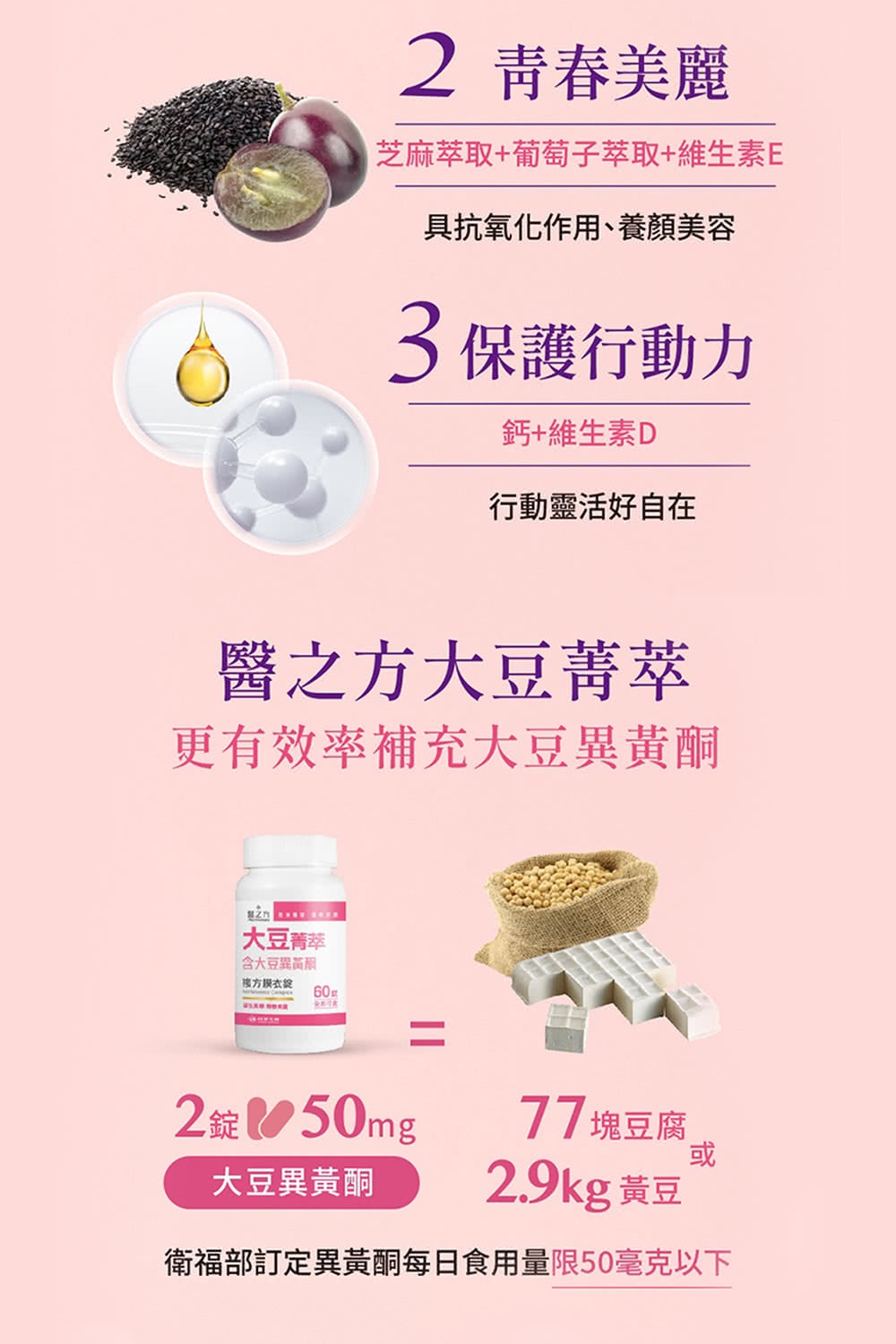 醫之方大豆菁萃複方膜衣錠 3