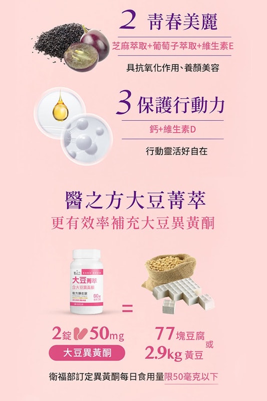 醫之方大豆菁萃複方膜衣錠 3