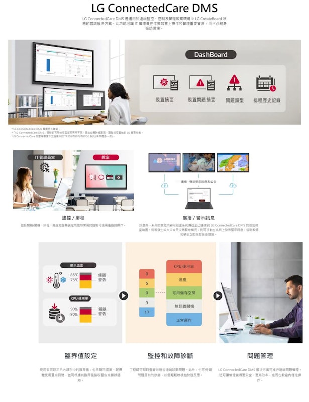 互動觸控電子白板 2