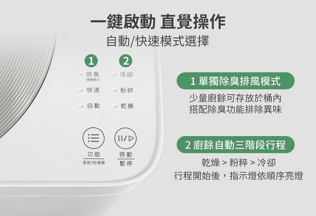 乾燥烘磨廚餘機 2