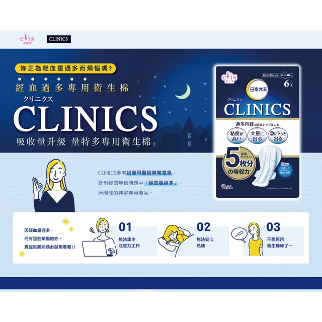 Clinics 吸收量升級衛生棉40cm 2