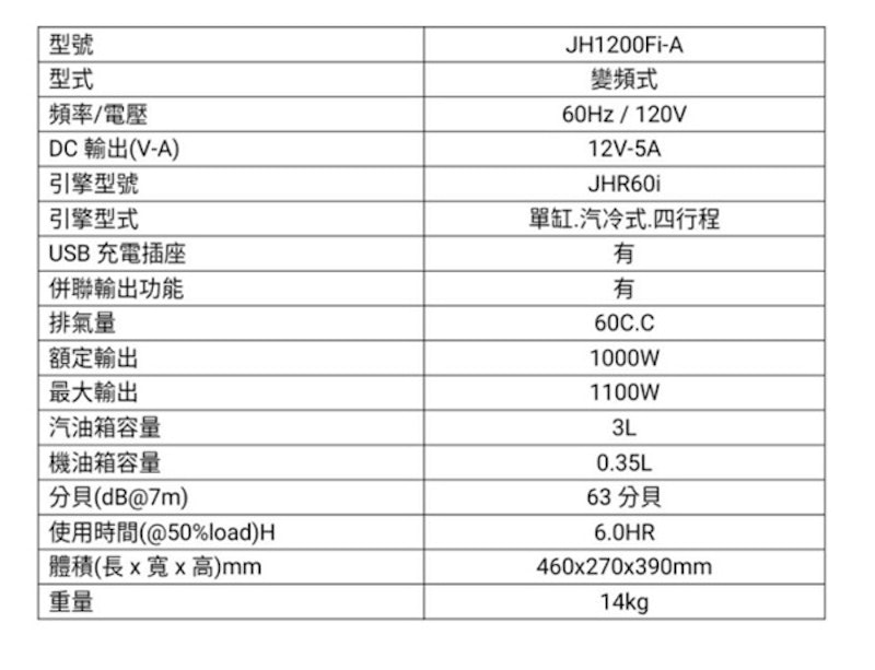 手拉變頻發電機 2