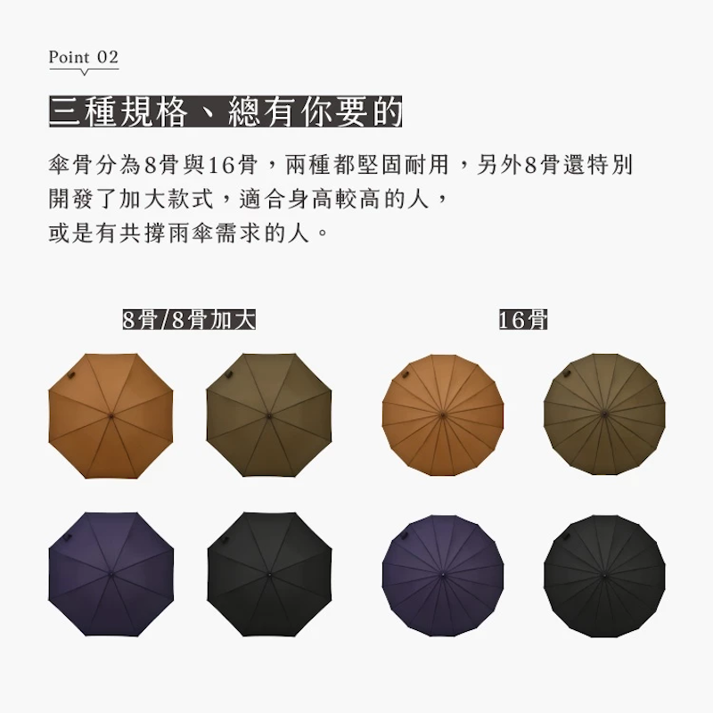 U1系列 3