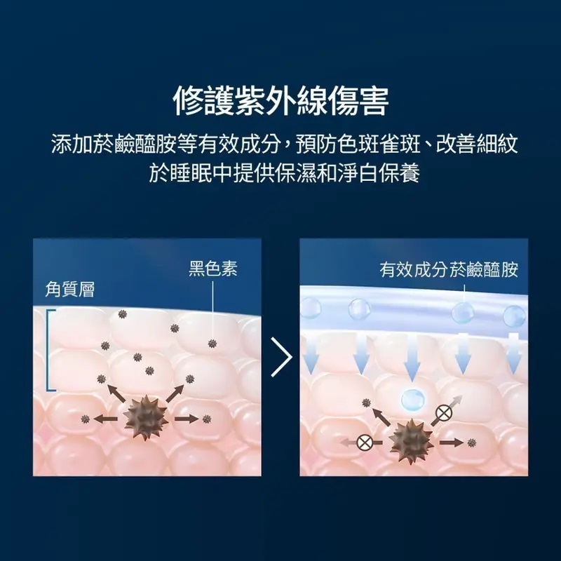 曬後淨白修復精華 2