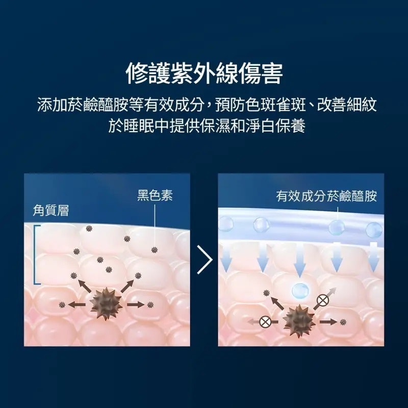 曬後淨白修復精華 2