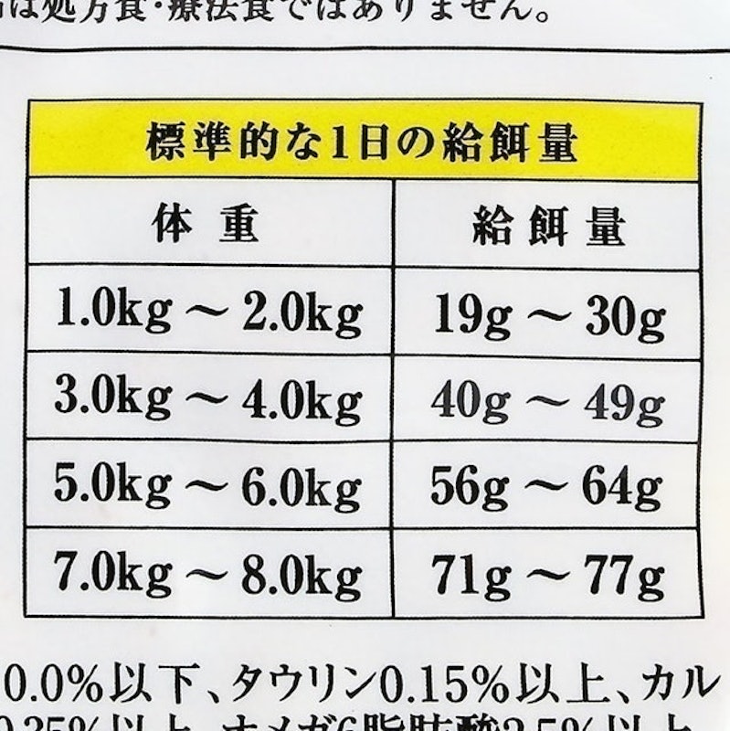 特級田園全貓配方 7