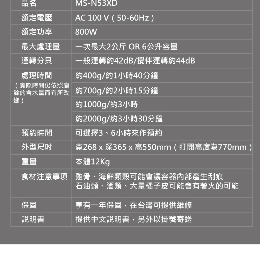 廚餘機 3