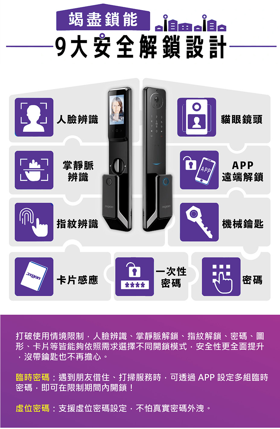 無鎖畏9合1推拉式智能電子鎖 3