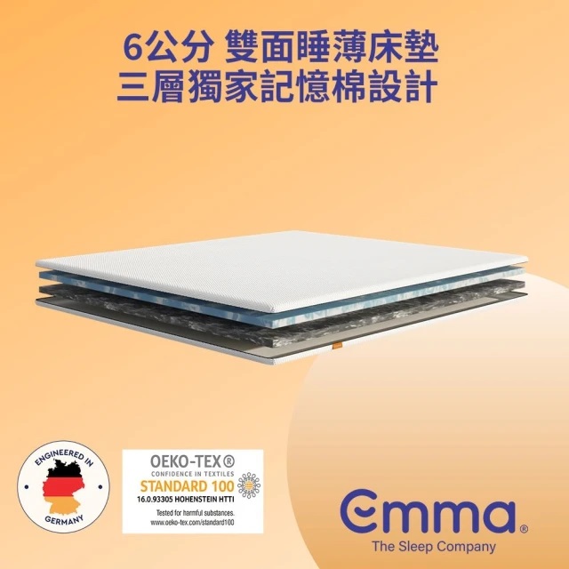 6cm 雙面睡薄床墊 2