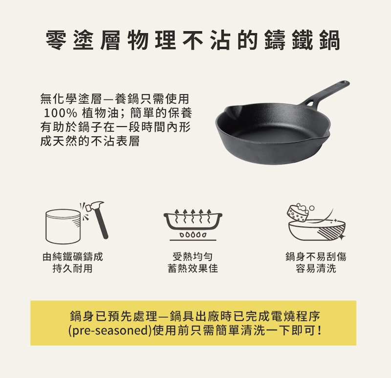 鑄鐵平底鍋 2